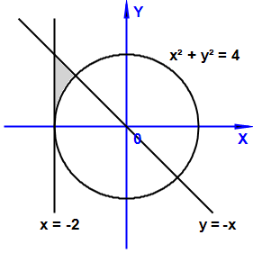 C:\Program Files (x86)\PT4\LIB\Graph\GExamCheck1.png