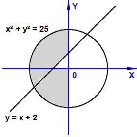 C:\Program Files (x86)\PT4\LIB\Graph\GExamCheck10.png