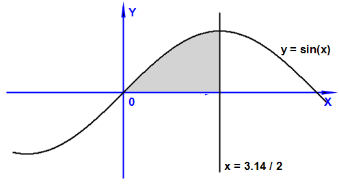 C:\Program Files (x86)\PT4\LIB\Graph\GExamCheck12.png