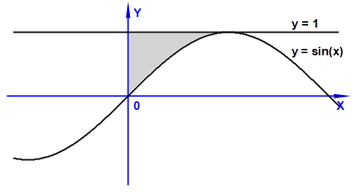 C:\Program Files (x86)\PT4\LIB\Graph\GExamCheck13.png