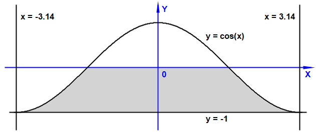 C:\Program Files (x86)\PT4\LIB\Graph\GExamCheck14.png