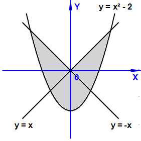 C:\Program Files (x86)\PT4\LIB\Graph\GExamCheck6.png