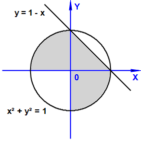 C:\Program Files (x86)\PT4\LIB\Graph\GExamCheck7.png